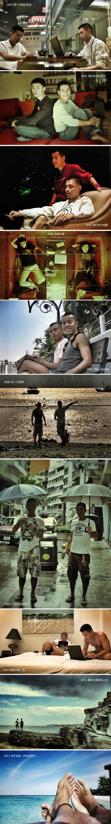 Featured image of post 杭州同志情侣相恋10年 爱情照片热爆微博